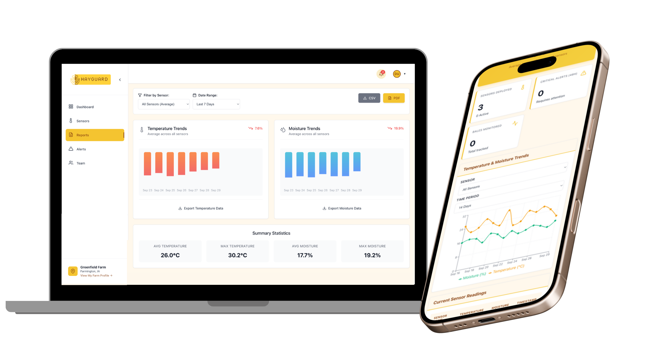 HayGuard — farm monitoring and IoT sensor dashboard